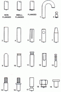 cd weld studs manufacturer