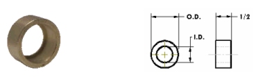 Ferrule Bushing