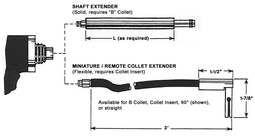 CD Collet Extenders