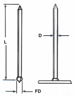 Sure-Fire Weld Pins