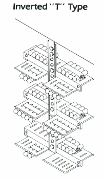 Inverted "T" Type Hanger with Over and Under Cross Bars