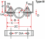 Sunbelt Tubing Spacer (STS)