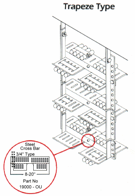 Trapeze Type Hanger with Over and Under Cross Bars