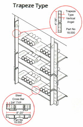 Trapeze Type Cable Hanger