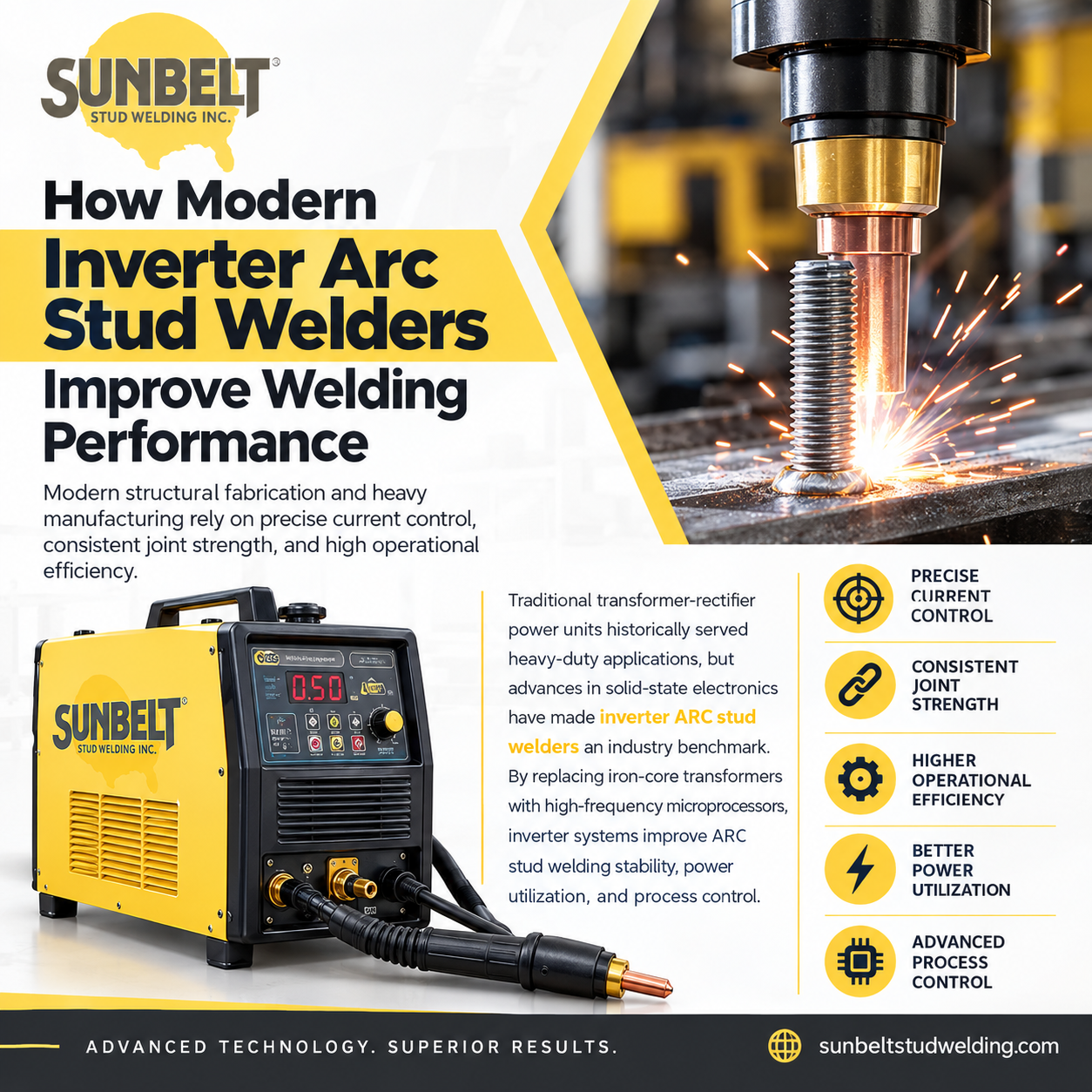 Modern Inverter Stud Welder – IT 90 AT