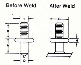 Aluminum Arc Collar Weld Stud