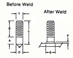 Aluminum Arc Full Base (FB) Weld Stud