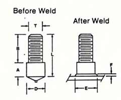 Aluminum Arc Shoulder Base (SB) Weld Stud