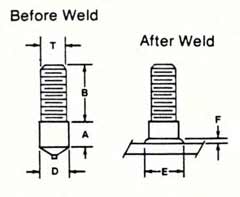 Aluminum Arc Standard Weld Stud