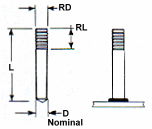 Annular Ring Arc Weld Stud