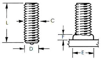 Full Thread Arc Weld Stud