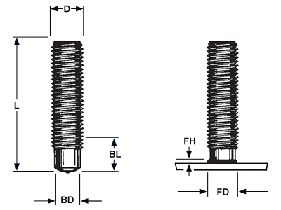 Short Reduced Base Arc Weld Studs