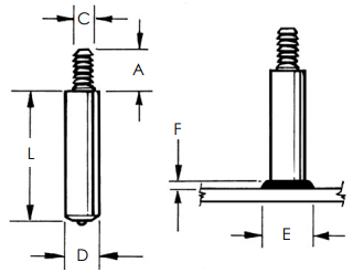 Shoulder - Annular Groove Arc Weld Stud